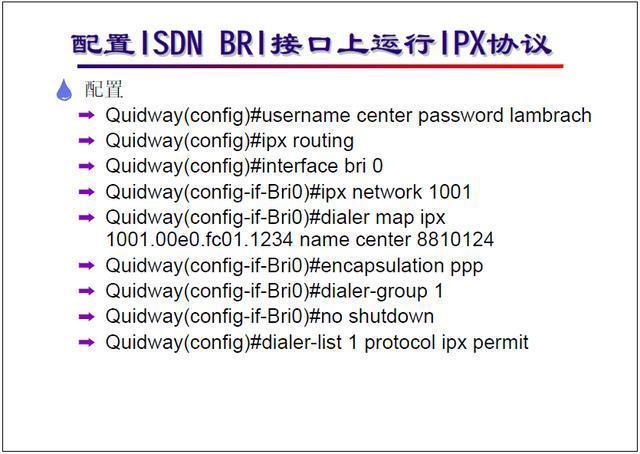 哈维的最后机会