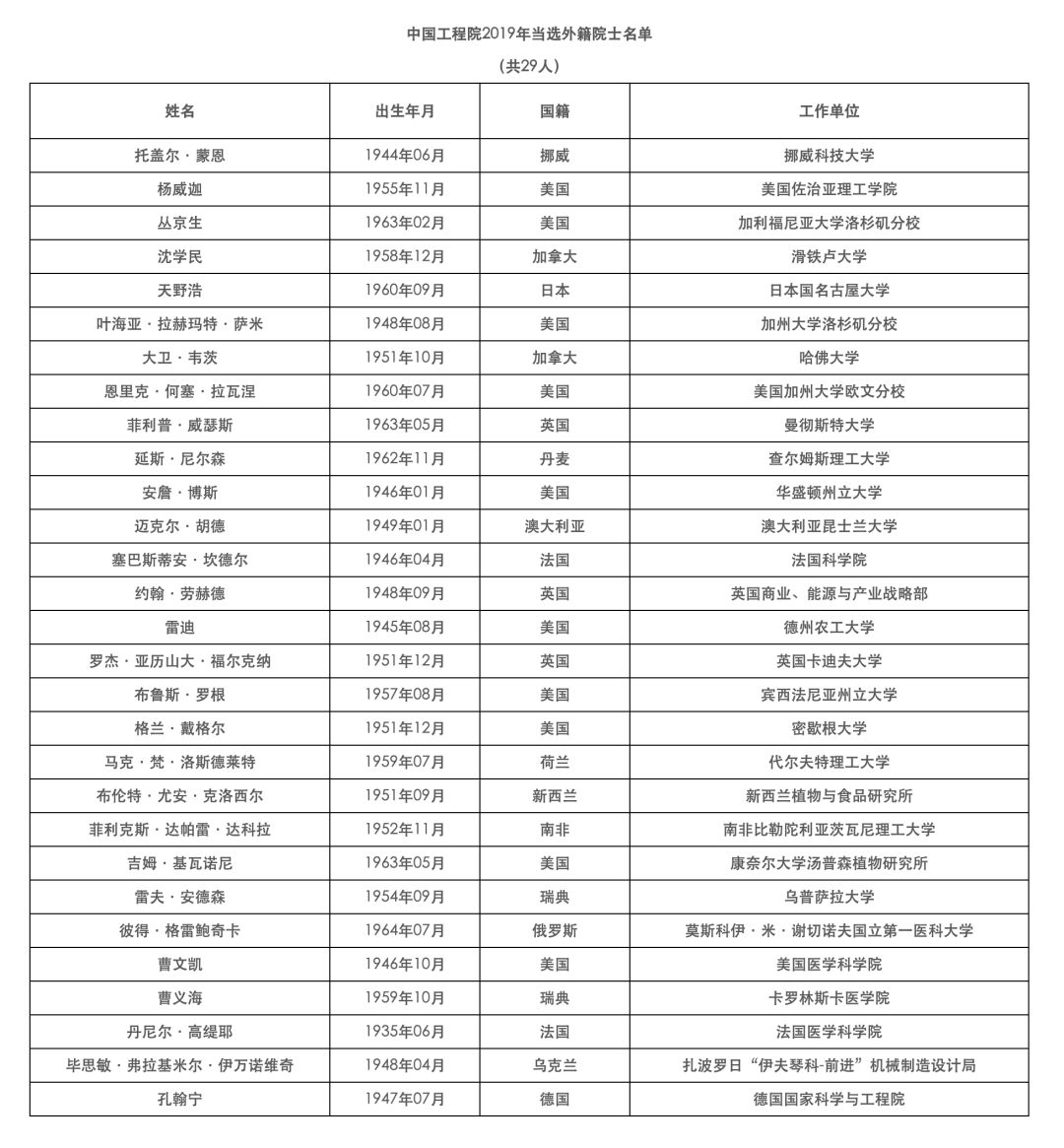 名侦探柯南：天空的遇难船