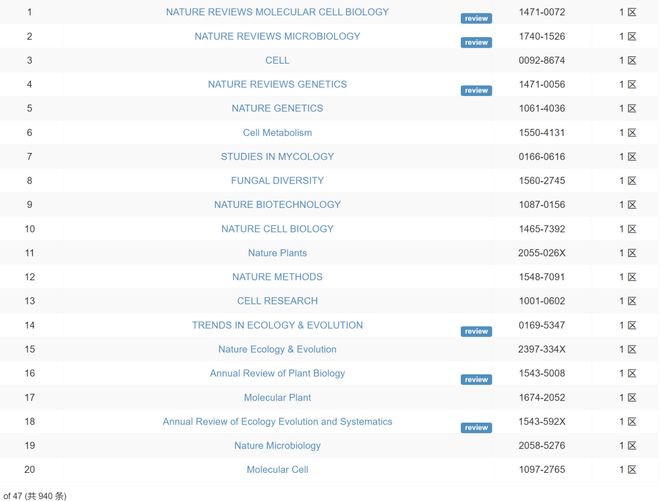 在星际间遇见你
