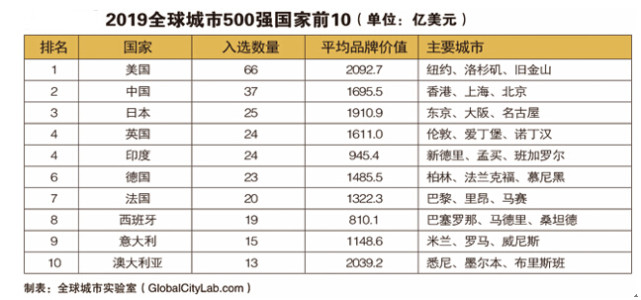 克里蒂，童话的小屋