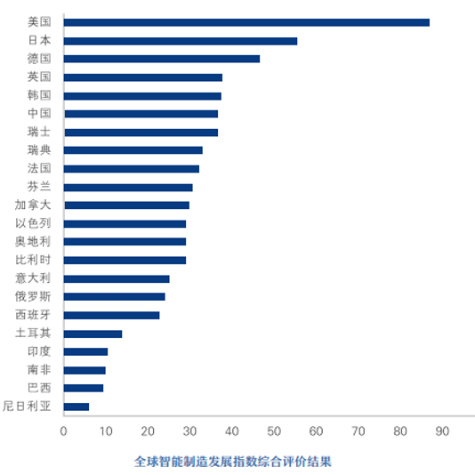 克里蒂，童话的小屋