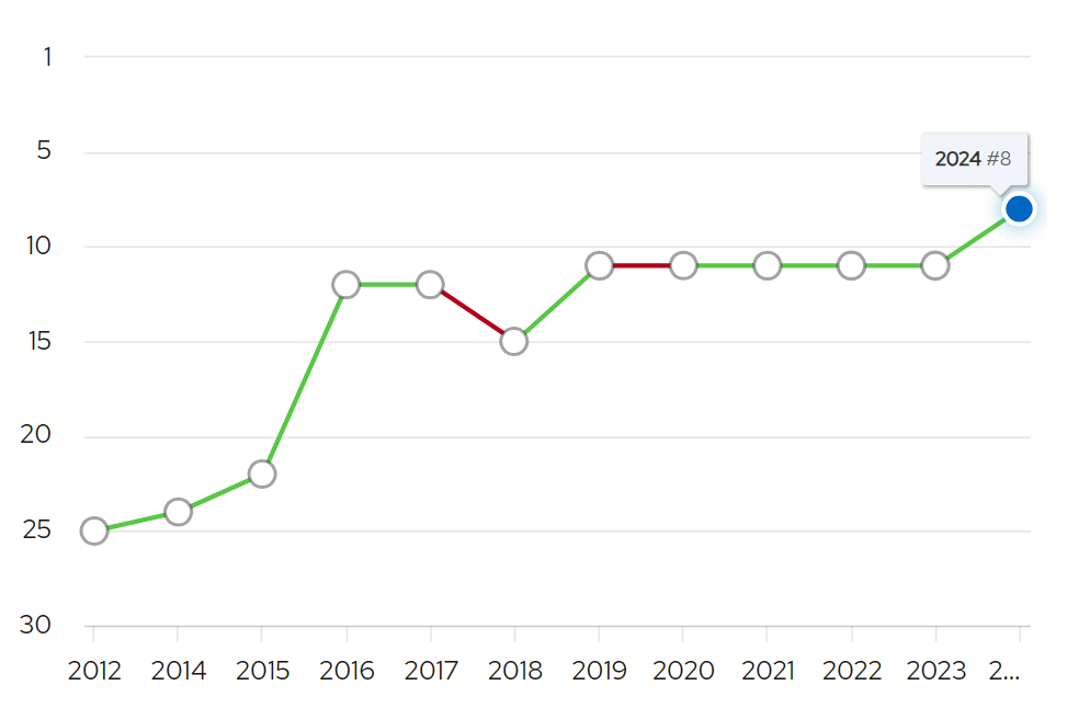 克里蒂，童话的小屋