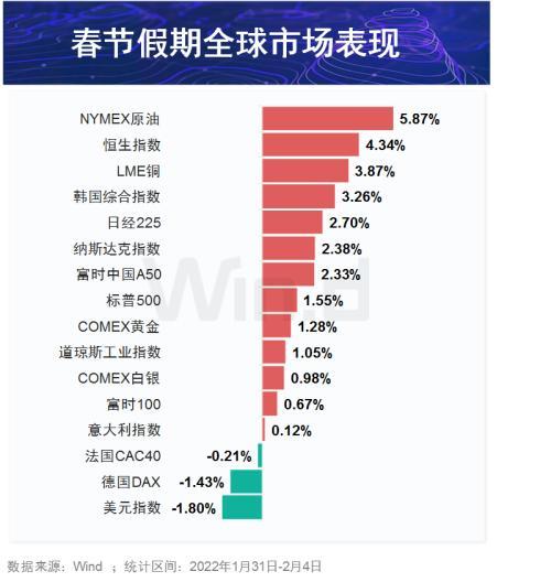 关于我母亲的一切