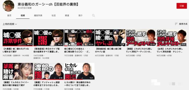 古山子：大东舆地图